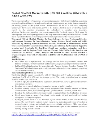 global chatbot market worth us 801 4 million 2024
