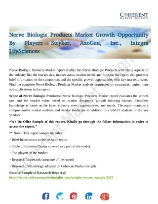 Nerve Biologic Products Market