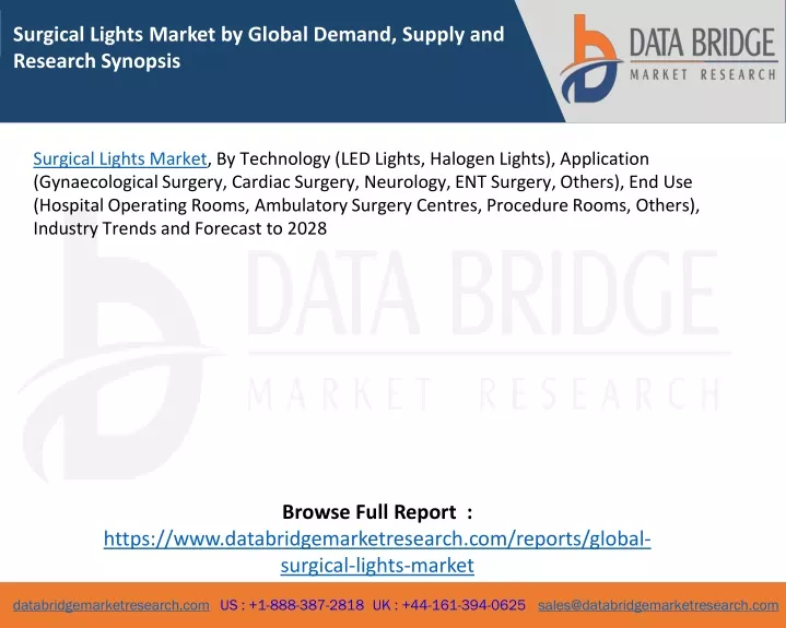 surgical lights market by global demand supply