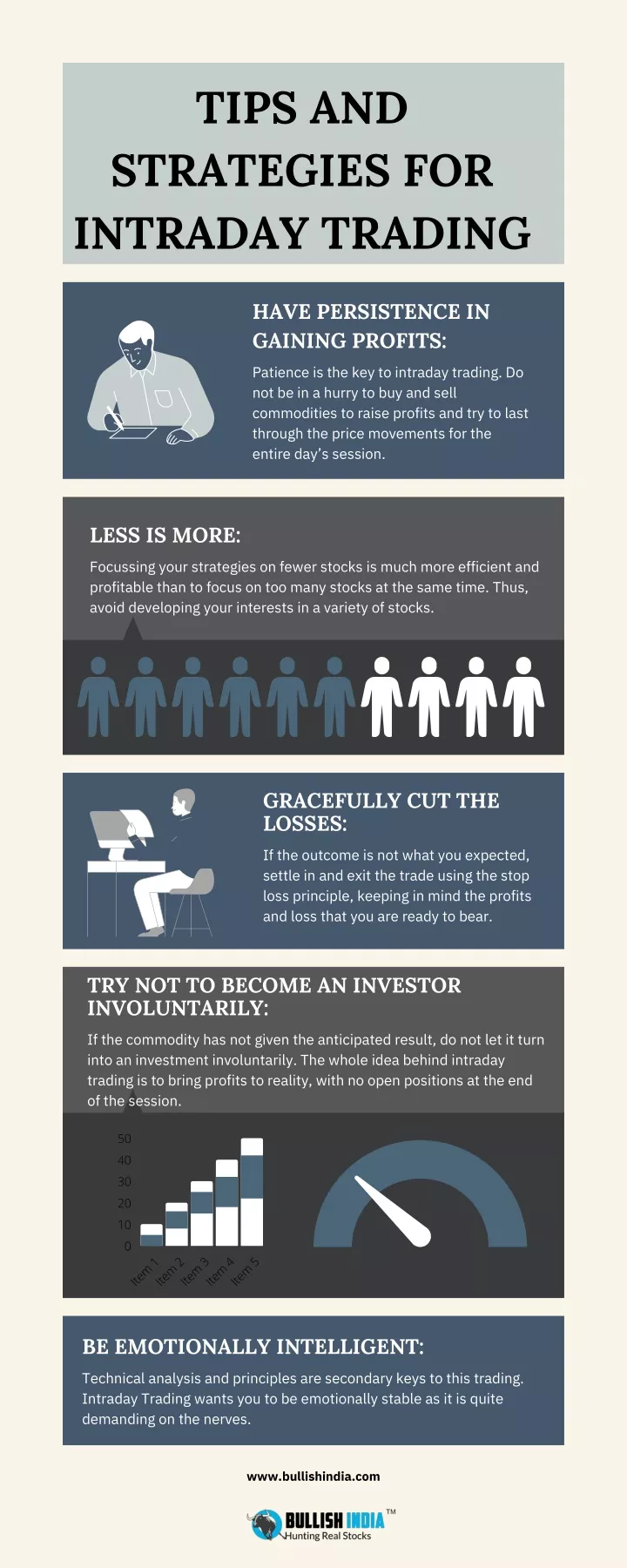 tips and strategies for intraday trading