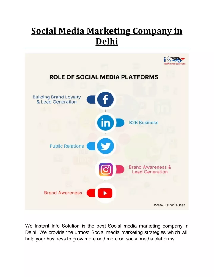 social media marketing company in delhi