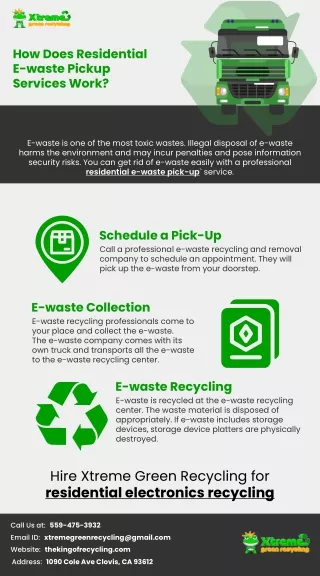How Does Residential E-waste Pickup Services Work?