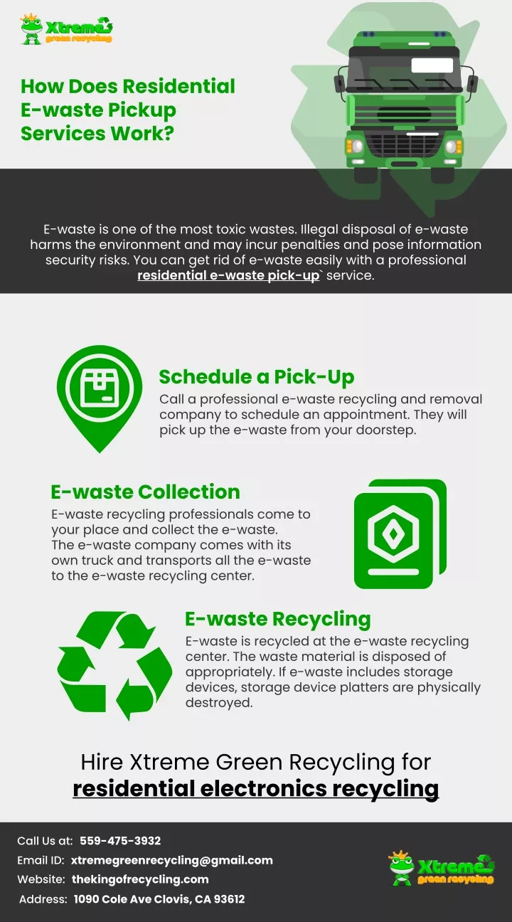 how does residential e waste pickup services work