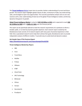 the threat intelligence market report aims