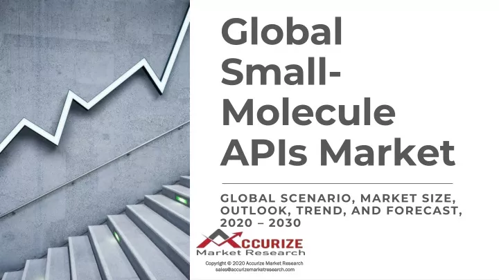 global small molecule apis market