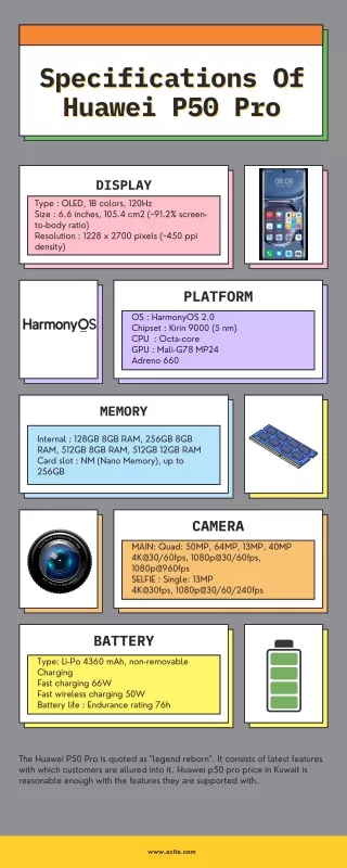 specifications of specifications of huawei