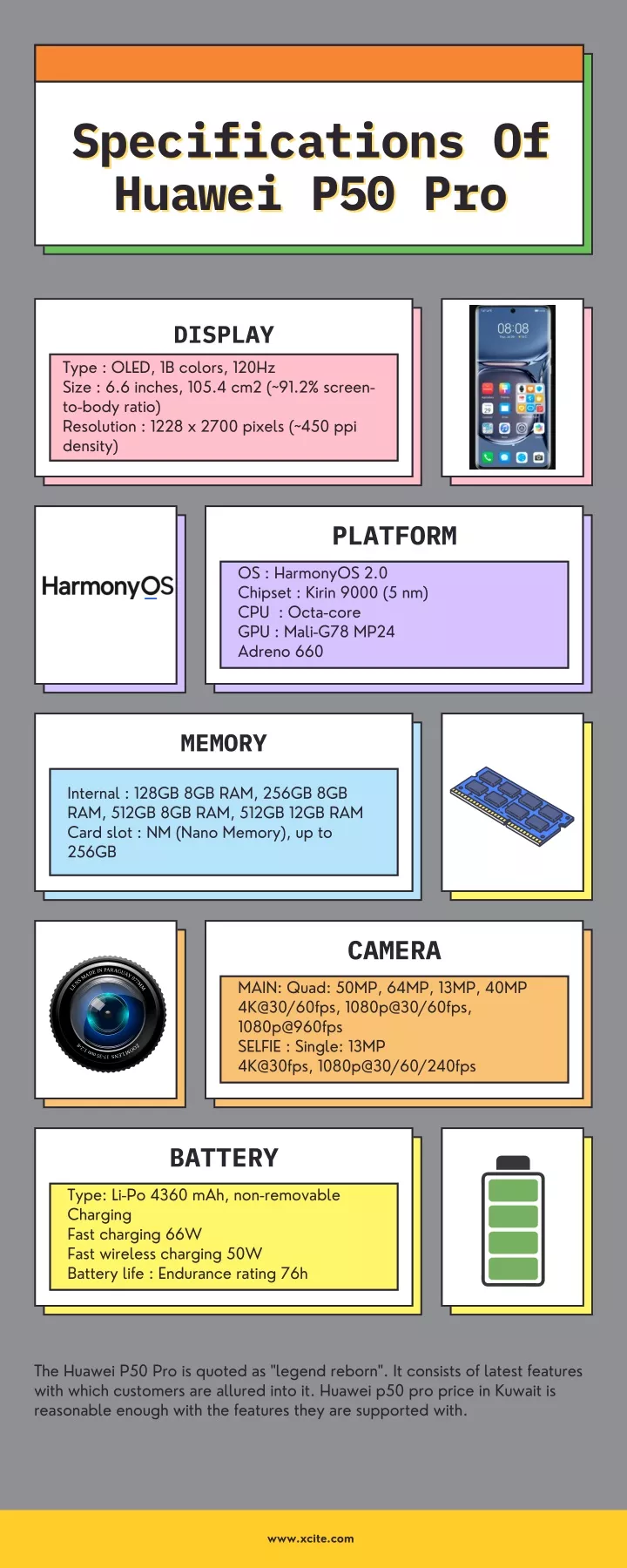 specifications of specifications of huawei