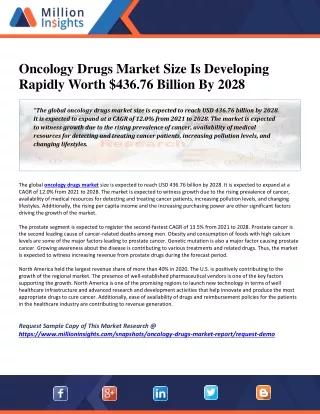 Oncology Drugs Market Size Is Developing Rapidly Worth $436.76 Billion By 2028