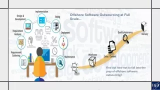 Offshore Software Outsourcing at Full Scale