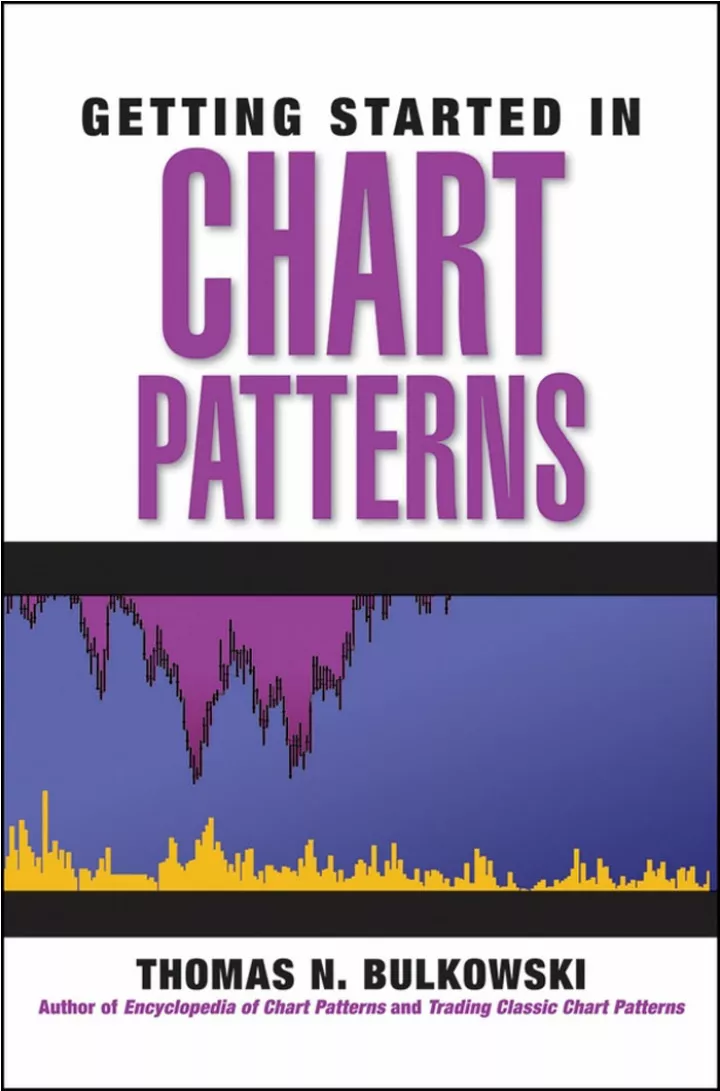 PPT - Getting Started In Chart Patterns PowerPoint Presentation, Free ...