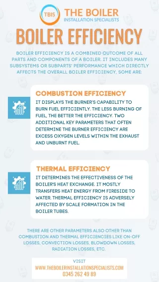 What is Boiler Efficiency?