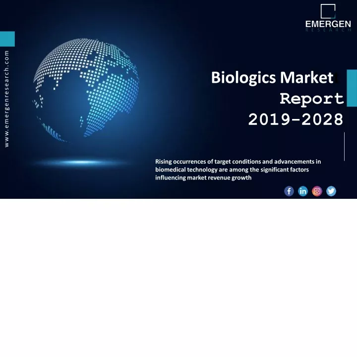biologics market t report 2019 2028