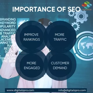 IMPORTANCE OF SEO