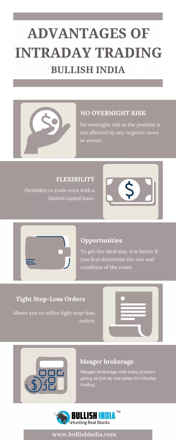 advantages of intraday trading bullish india