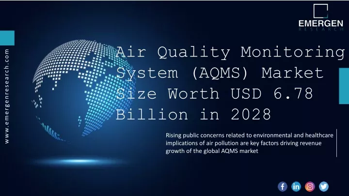 air quality monitoring system aqms market size