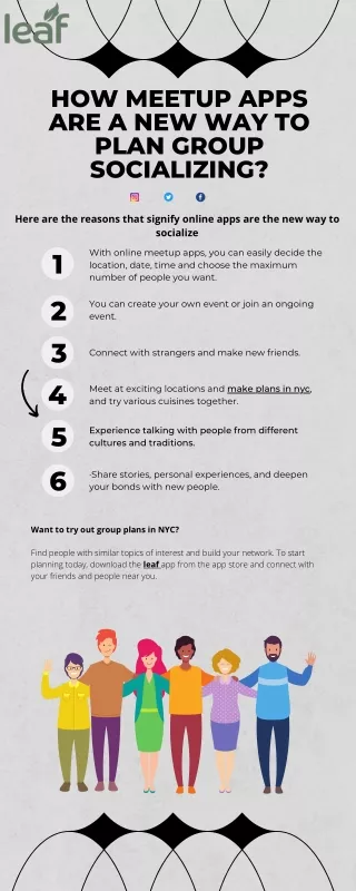 How Meetup apps are a new way to plan Group Socializing (1)