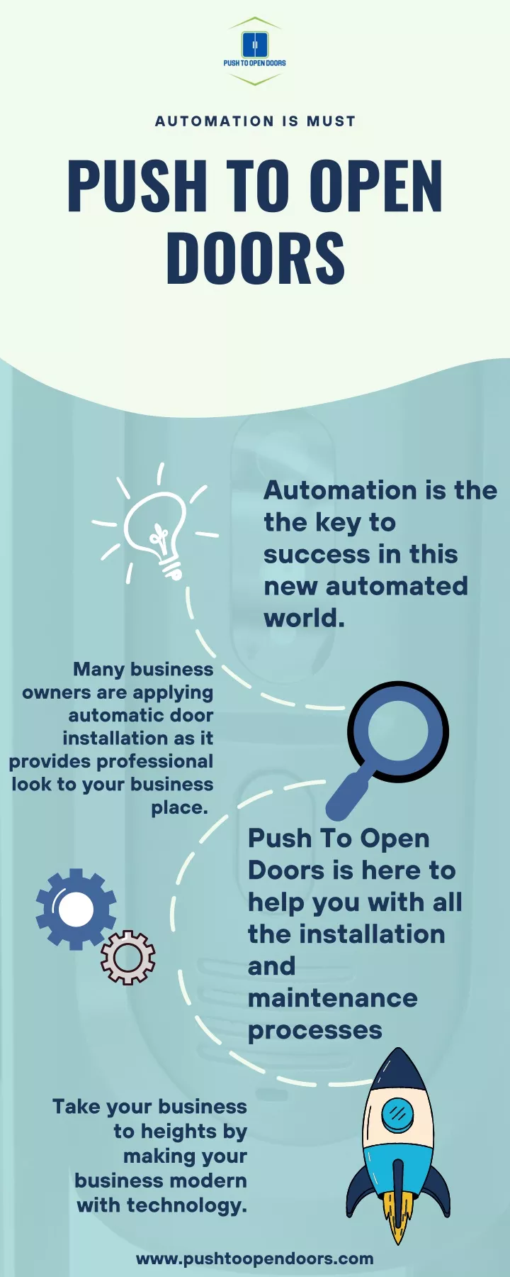 automation is must