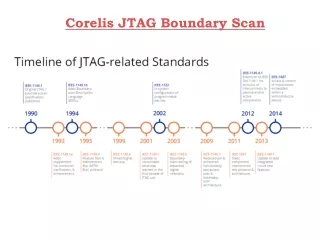 corelis jtag boundary scan