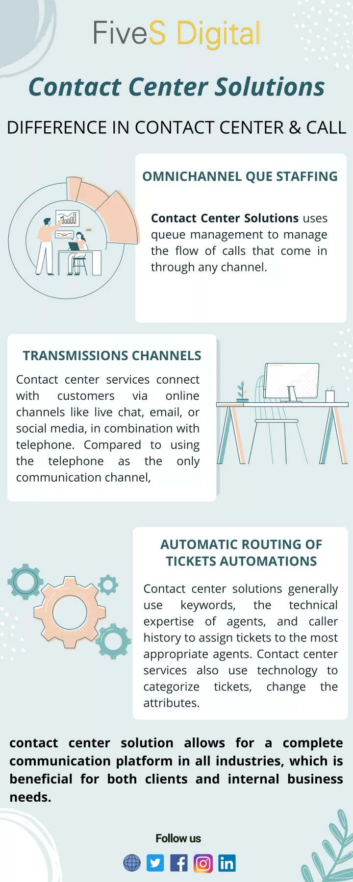 contact center solutions