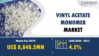 Vinyl Acetate Monomer Market
