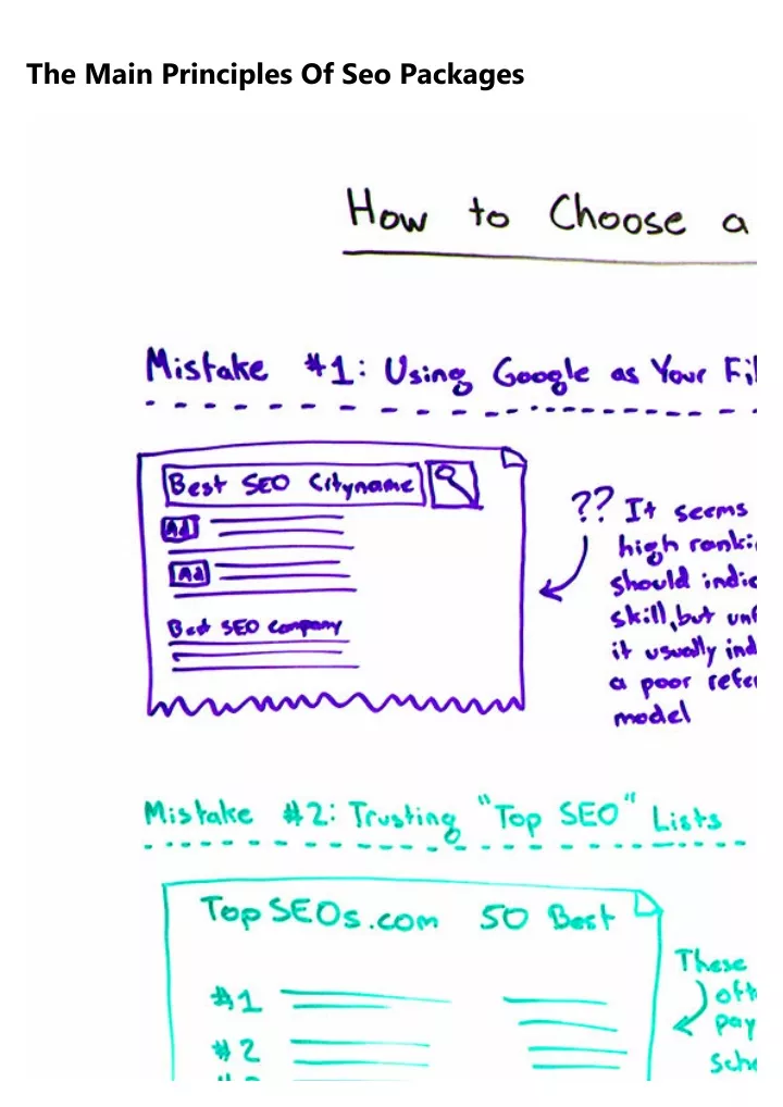 the main principles of seo packages