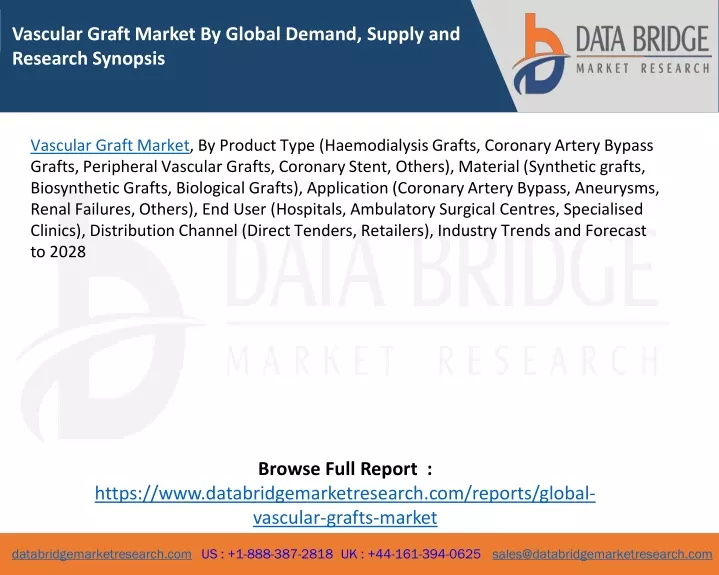 vascular graft market by global demand supply