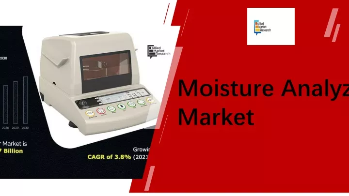 moisture analyzer market