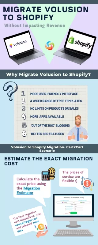 why migrate volusion to shopify