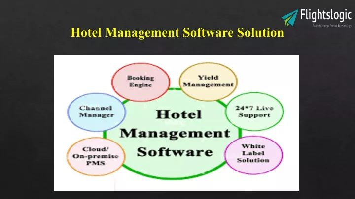 hotel management software solution