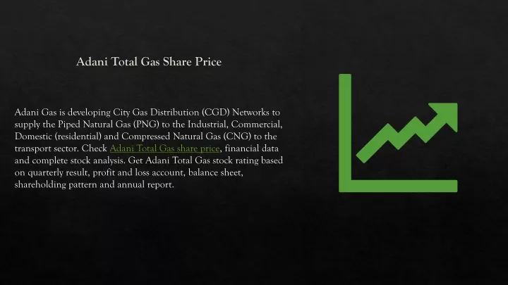 adani total gas share price