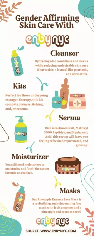 Gender Affirming Skin Care With Enbynyc