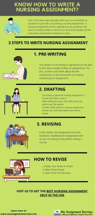 know how to write a nursing assignment