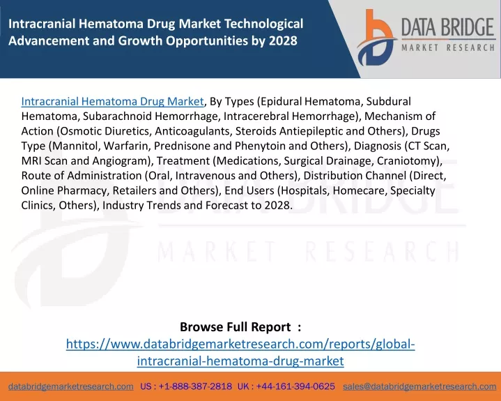 intracranial hematoma drug market technological