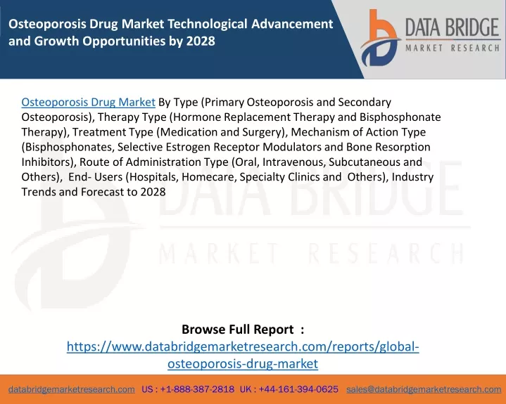 osteoporosis drug market technological