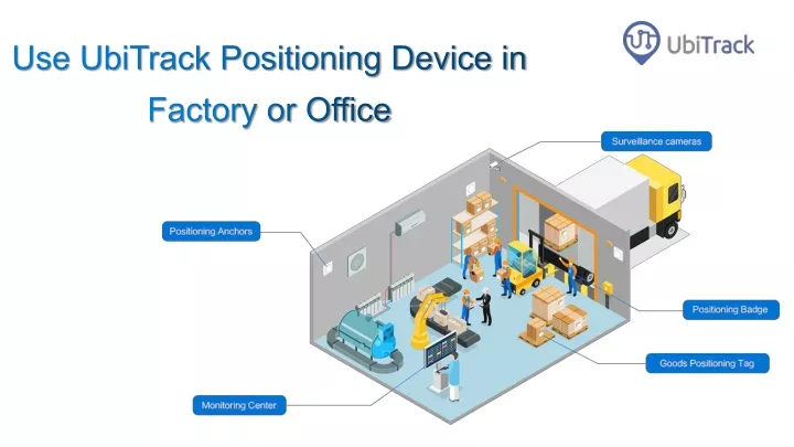 use ubitrack positioning device in factory or office