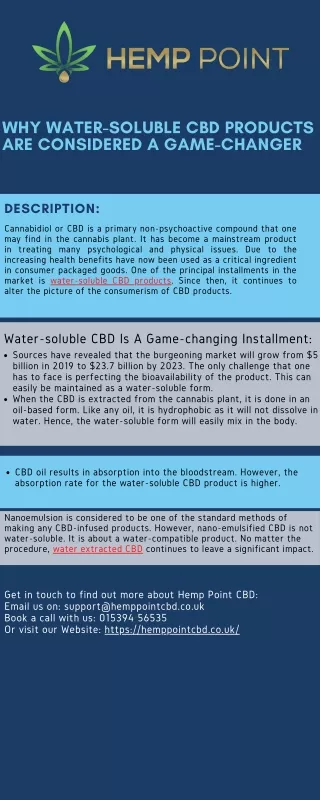 Why water-soluble CBD products are considered a game-changer