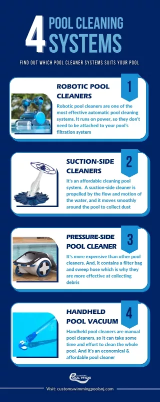4 Pool Cleaning Systems and Which is Suitable for You