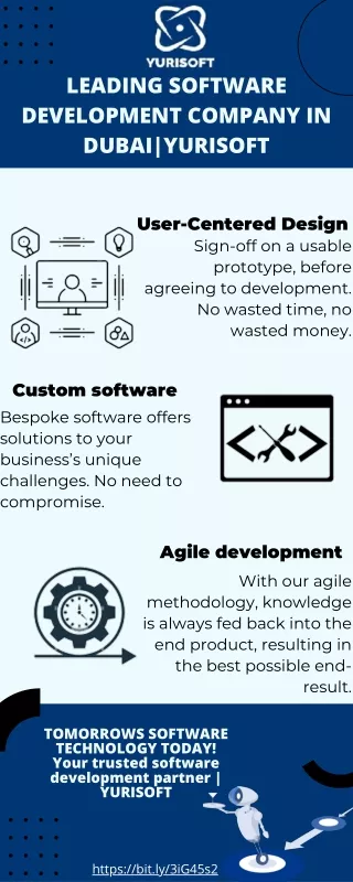 Leading Software Development Dubai Company | YuriSoft