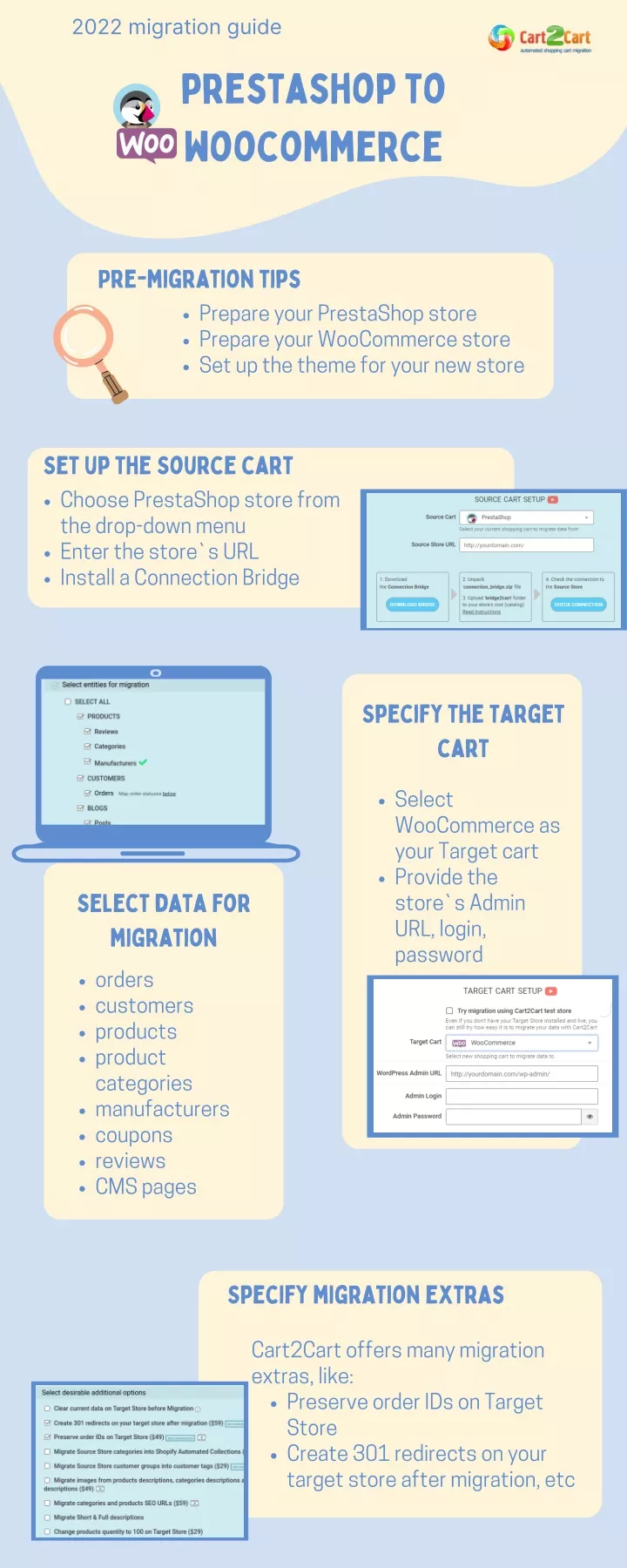 2022 migration guide