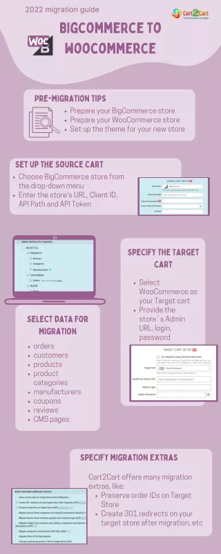 2022 migration guide