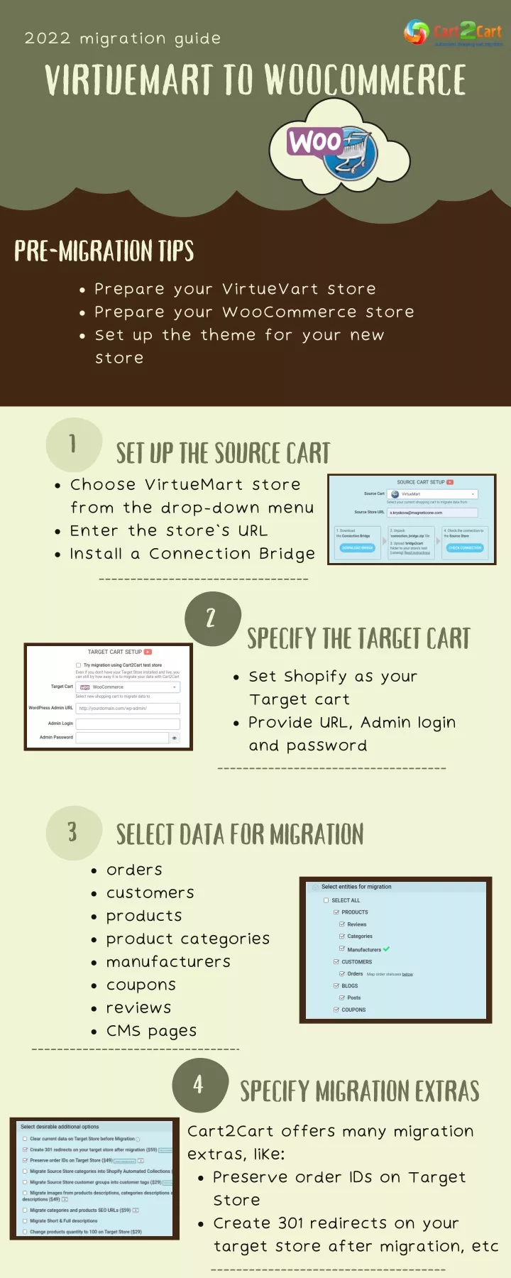 2022 migration guide