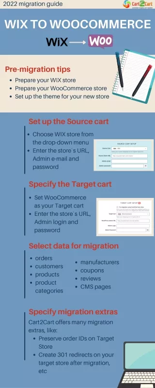 Complete WIX to WooCommerce migration checklist