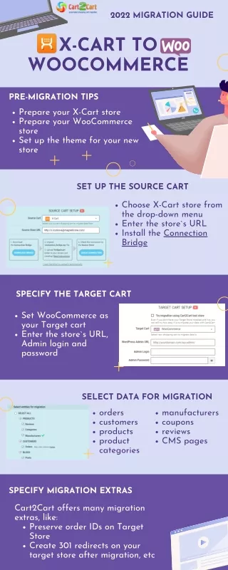 Complete X-Cart to WooCommerce migration checklist