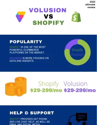 Volusion vs Shopify Compared. Which Is The Best For Your Online Store?