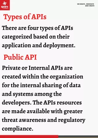 Types of APIs