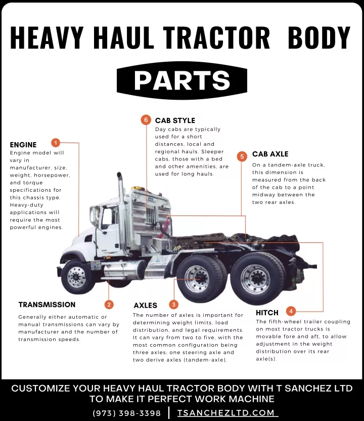 heavy haul tractor body