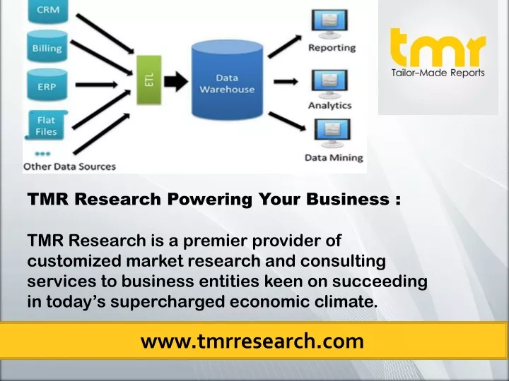 tmr research powering your business tmr research