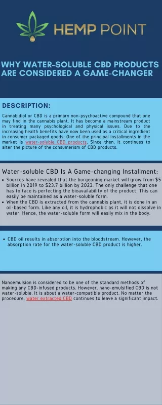 Why water soluble CBD products are considered a game-changer