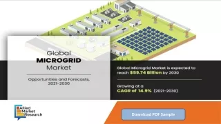 Microgrid Market Trends, Gross Margin & Cost Structure Analysis
