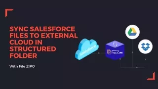 Sync Salesforce Files to External Cloud Storage